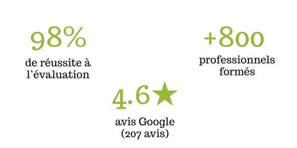 Copie de 95% Copie de 95%